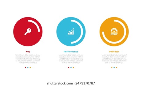 KPI key performance indicator infographics template diagram with piechart progress percentage on big circle with 3 point step design for slide presentation vector