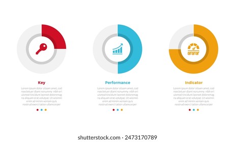 KPI key performance indicator infographics template diagram with piechart outline progress percentage with 3 point step design for slide presentation vector