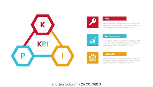 KPI key performance indicator infographics template diagram with hexagonal triangle cycle with 3 point step design for slide presentation vector