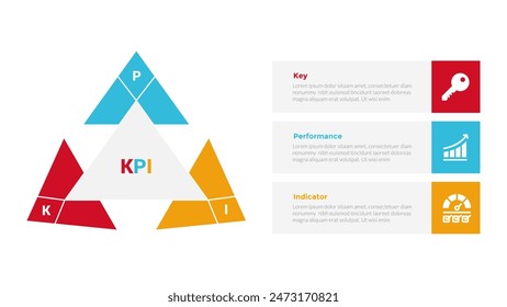 KPI key performance indicator infographics template diagram with arrow triangle on circle with 3 point step design for slide presentation vector
