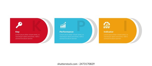 Indicador de rendimiento clave de KPI infografías diagrama de Plantilla con rectángulo redondo Horizontal con diseño de pasos de 3 puntos para el Vector de presentación de diapositivas