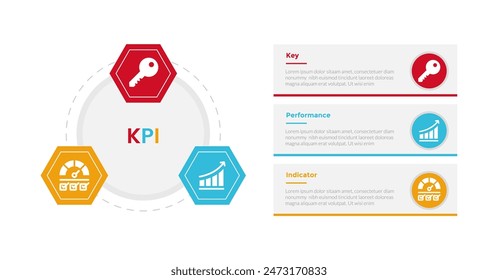 KPI key performance indicator infographics template diagram with hexagonal shape on circle with 3 point step design for slide presentation vector