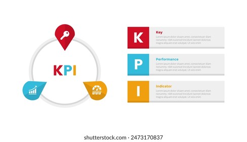 KPI key performance indicator infographics template diagram with arrow shape circular on circle with 3 point step design for slide presentation vector