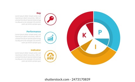 KPI key performance indicator infographics template diagram with piechart circle cycle with 3 point step design for slide presentation vector