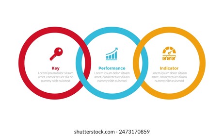 Indicador de rendimiento clave de KPI infografías diagrama de Plantilla con contorno circular combinado con diseño de pasos de 3 puntos para Vector de presentación de diapositivas