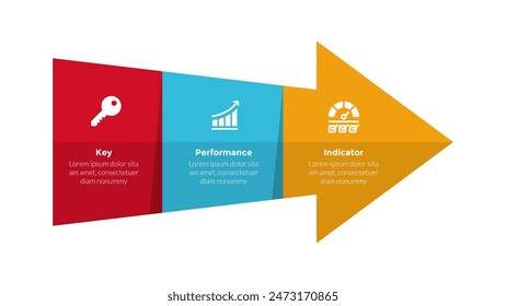 KPI key performance indicator infographics template diagram with big arrow full shape with 3 point step design for slide presentation vector