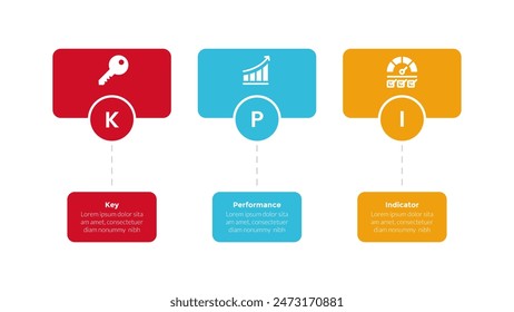 KPI key performance indicator infographics template diagram with rectangle shape with circle with 3 point step design for slide presentation vector