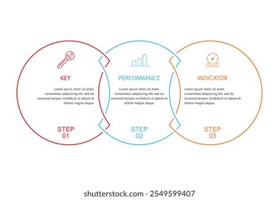 KPI key performance indicator infographics template diagram with piechart percentage progress cycle on circle with 3 point step design for slide presentation