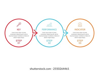 Diagrama de modelo de infográficos do indicador chave de desempenho de KPI com ciclo de progresso percentual de gráfico por círculo com design de etapa de 3 pontos para apresentação de slide