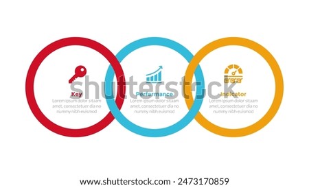 KPI key performance indicator infographics template diagram with circle outline joined combination with 3 point step design for slide presentation vector