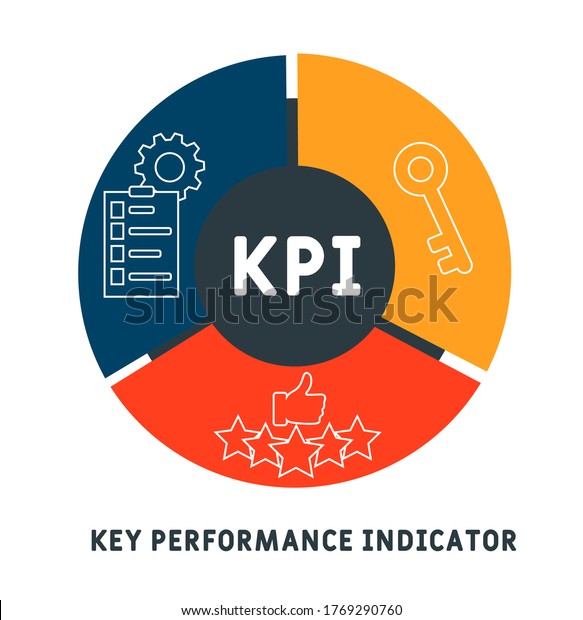 Kpi Key Performance Indicator Lettering Illustration Stock Vector 