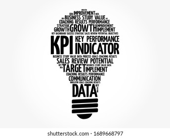 KPI - Key Performance Indicator light bulb word cloud, business concept background