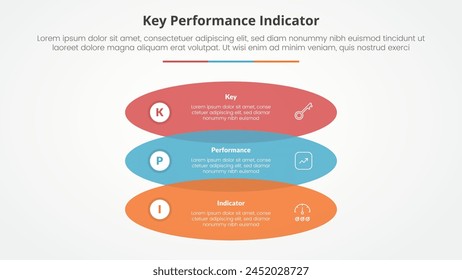 KPI key performance indicator model infographic concept for slide presentation with rectangle round shape venn vertical stack with 3 point list with flat style vector