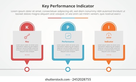 KPI key performance indicator model infographic concept for slide presentation with box timeline table with circle header with 3 point list with flat style vector