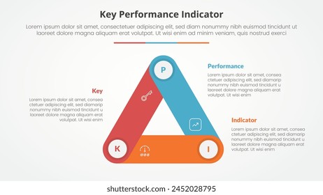 KPI key performance indicator model infographic concept for slide presentation with triangle cycle circular round rectangle shape connected with 3 point list with flat style vector