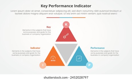 KPI key performance indicator model infographic concept for slide presentation with triangle cycle circular shape slice with circle badge with 3 point list with flat style vector