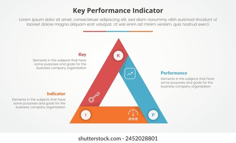 Concepto de infografía del modelo del indicador clave de rendimiento de KPI para la presentación de diapositivas con el borde agudo circular del ciclo del triángulo con la lista de 3 puntos con el Vector de estilo plano