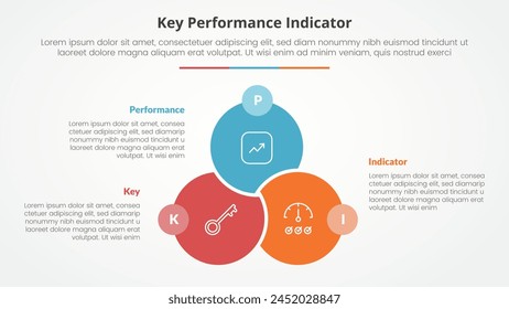 KPI key performance indicator model infographic concept for slide presentation with big circle venn linked union badge opposite with 3 point list with flat style vector