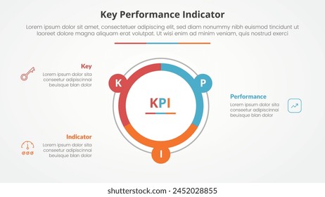 KPI key performance indicator model infographic concept for slide presentation with big circle piechart outline with 3 point list with flat style vector