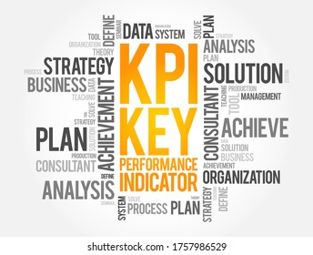 KPI - Key Performance Indicator word cloud, business concept background
