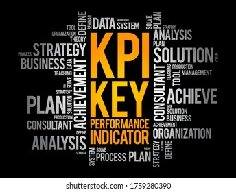 KPI - Key Performance Indicator word cloud, business concept background