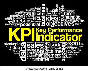 KPI - Key Performance Indicator word cloud, business concept