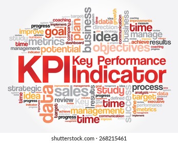 KPI - Key Performance Indicator word cloud, business concept