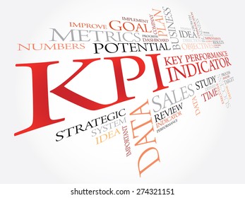 KPI - Key Performance Indicator word cloud, business concept