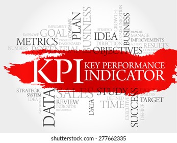 KPI - Key Performance Indicator word cloud, business concept