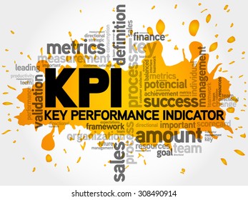 KPI - Key Performance Indicator word cloud, business concept