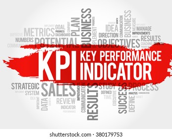 KPI - Key Performance Indicator word cloud, business concept background