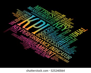 KPI - Key Performance Indicator word cloud, business concept
