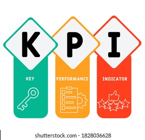 KPI - key performance indicators acronym business concept background. vector illustration concept with keywords and icons. lettering illustration with icons for web banner, flyer, landing page