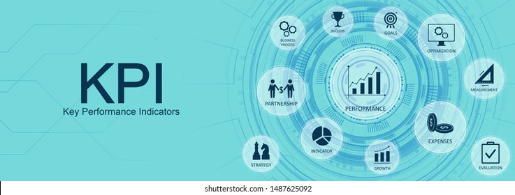 KPI (Key Performance Indicators) concept web banner with Key aspects of the and icons KPI. Metrics to measure achievement versus planned target. Measurement, Optimization, Strategy, Business. Vector