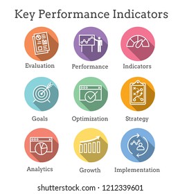 KPI - Key Performance Indicators Icon set with Evaluation, Growth, & Strategy, etc