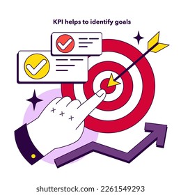KPI or Key performance indicators implementation benefit. As a metrics system to measure employee efficiency KPI helps to identify goals. Staff management and development. Flat vector illustration