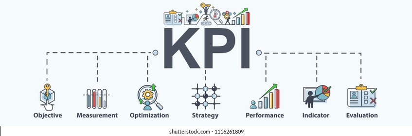 KPI (key performance indicators)banner web icon for business, Measurement, Optimization, Strategy, Evaluation and check list. Minimal vector infographic.