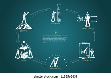 KPI - measurement, optimization, evaluation, perfomance, strategy concept. Hand drawn isolated vector.