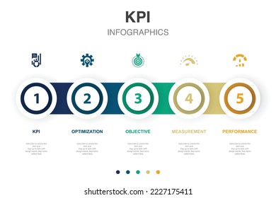 KPI, optimization, objective, measurement, performance icons Infographic design template. Creative concept with 5 steps