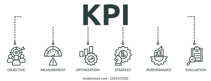 kpi outline banner icon of objective, measurement, optimization, strategy, performance, evaluation