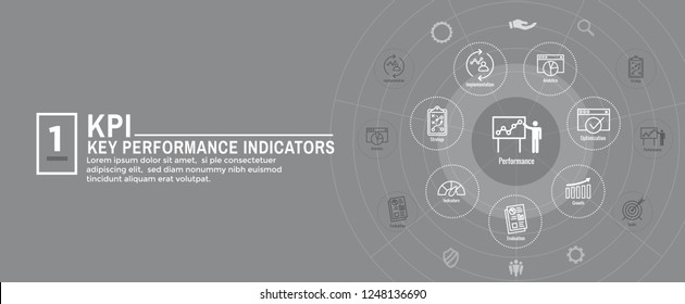 KPI w Key Performance Indicators Web Header Banner and Icon set