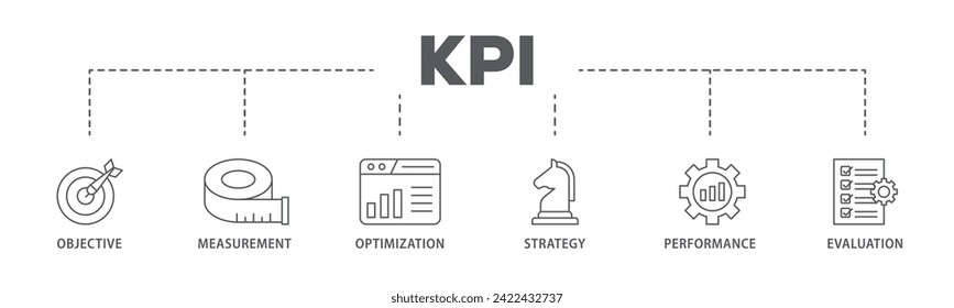 KPI web banner icon vector illustration concept consists of objective, measurement, optimization, strategy, performance, and evaluation icon live stroke and easy to edit