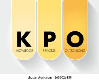 KPO - Knowledge Process Outsourcing acronym, business concept background