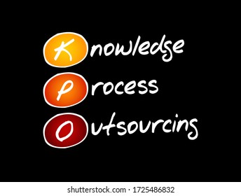 KPO - Knowledge Process Outsourcing acronym, business concept background