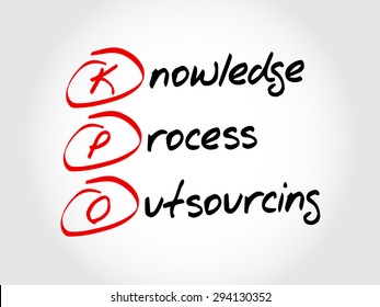 KPO - Knowledge Process Outsourcing, acronym business concept
