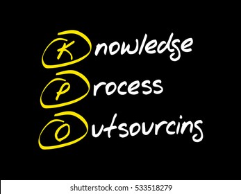 KPO - Knowledge Process Outsourcing, acronym business concept