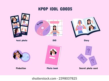 Kpop idol goods set. DVD and notepads with celebrities. Pinbutton and photo book with cards. Entertainement, fun and leisure. Cartoon flat vector collection isolated on pink background