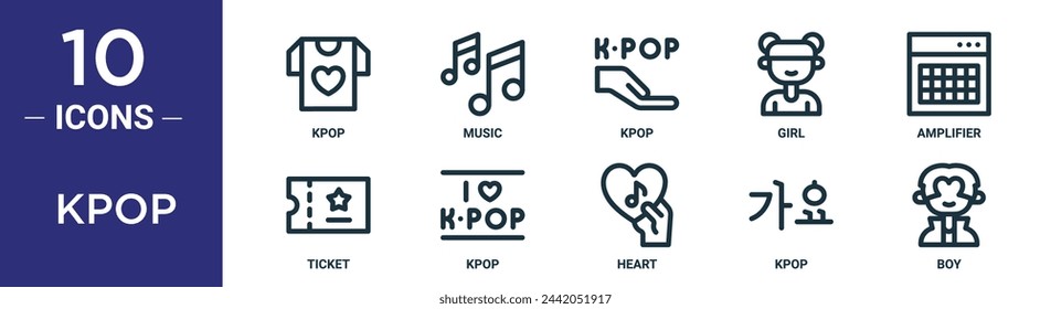 kpop outline icon set includes thin line kpop, music, kpop, girl, amplifier, ticket, icons for report, presentation, diagram, web design