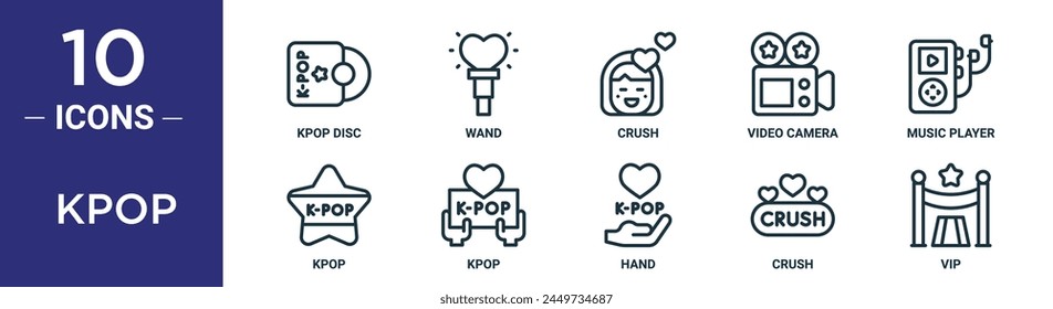 kpop outline icon set includes thin line kpop disc, wand, crush, video camera, music player, kpop, icons for report, presentation, diagram, web design