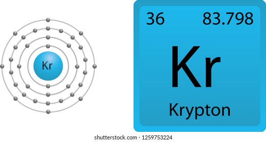 Krypton Atom Shell